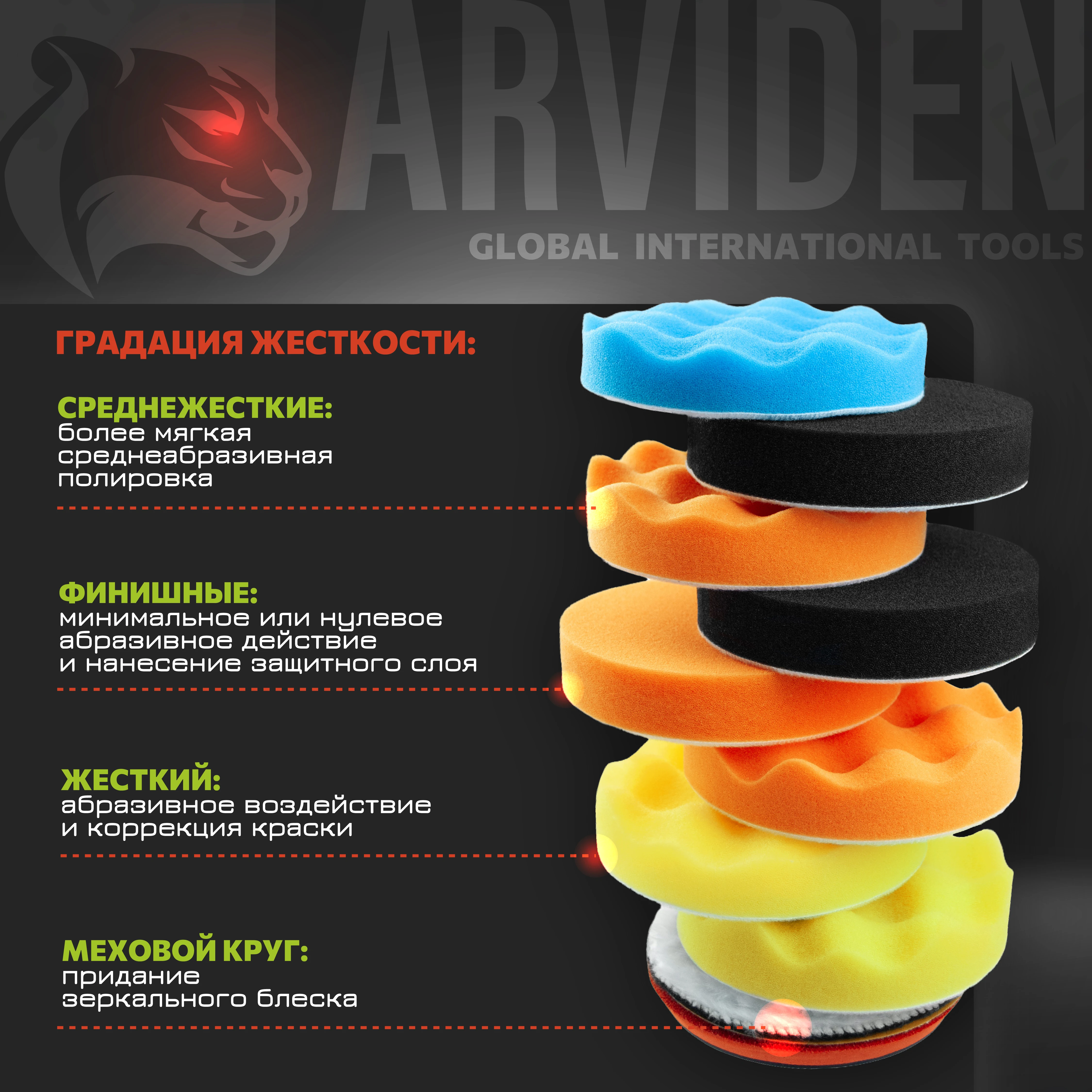 Круги полировальные для полировки кузова авто и фар, губка для автомобиля, насадки 125 мм ARVIDEN